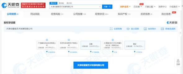 騰訊加碼動漫堂 B站退出動漫堂股東